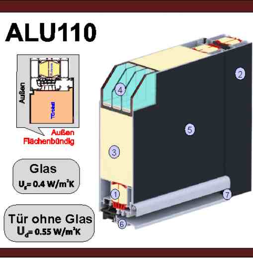 ALU110 ecke