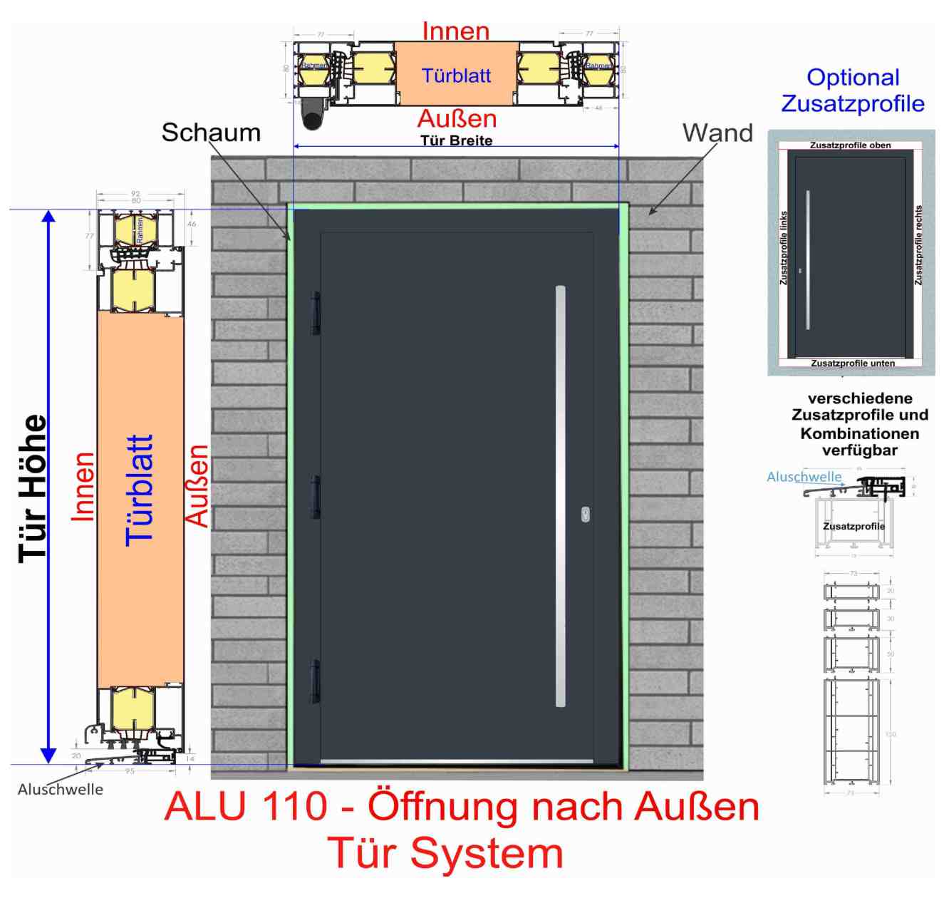 ALU110 deschidere exterioara