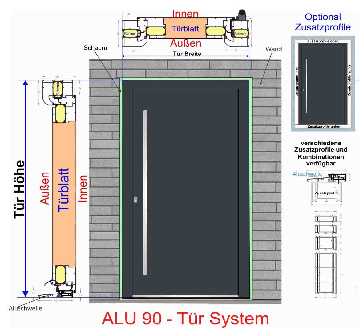 ALU90 Innentür