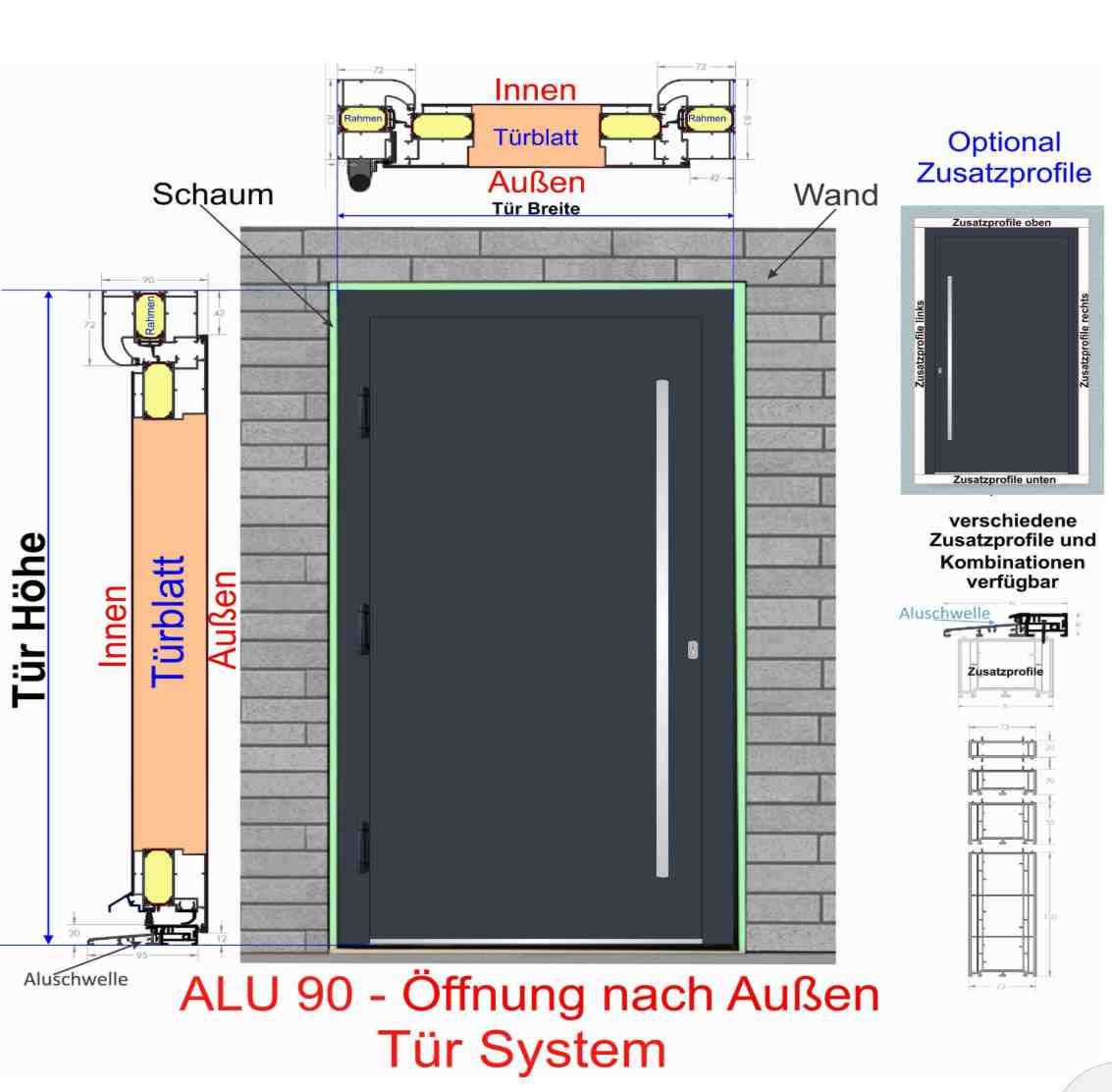 ALU90 Außentür