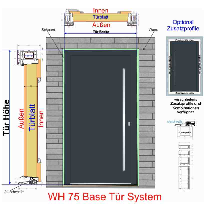 WH75 Ușă interior