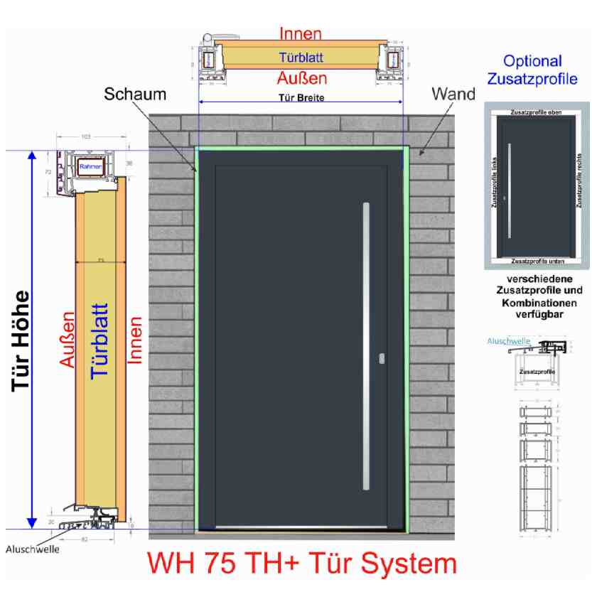 WH75 Ușă exterior